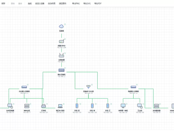【源码下载】聚丰祥软件园网络拓扑图设计工具源码