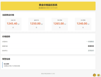 【源码下载】黄金价格消息推送