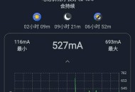 【APP下载】安卓电池大师Battery Guru v2.3.240解锁付费版 【APP下载】安卓电池大师Battery Guru v2.3.240解锁付费版