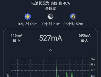【APP下载】安卓电池大师Battery Guru v2.3.240解锁付费版