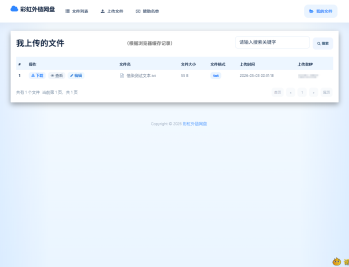 【源码下载】基于彩虹外链云盘二开+美化