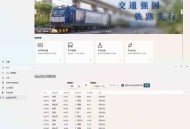 【APP下载】列车信息查询RailGo v0.1.0桌面版 【APP下载】列车信息查询RailGo v0.1.0桌面版