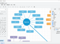 【软件展示】draw.io(免费流程图制作工具) v27.0.2 中文绿色版
