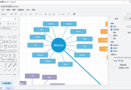 【软件展示】draw.io(免费流程图制作工具) v27.0.2 中文绿色版