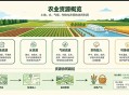 欢迎使用Z-BlogPHP！