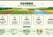 欢迎使用Z-BlogPHP！