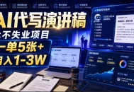 AI代写演讲稿，永不失业项目，一单5张+，月入1-3W