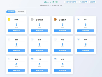 【源码下载】班级学生平时表现记录 积分抽奖系统源码 全开源