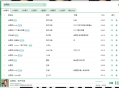 【软件展示】洛雪音乐助手 v2.11.0 / 2.12.0 beta2 中文绿色版