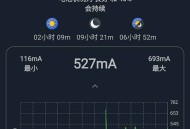 【软件展示】安卓电池大师Battery Guru v2.3.240解锁付费版
