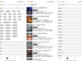 【软件展示】安卓阅读小说app 小说资源丰富类型齐全