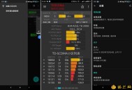【APP下载】网络信号大师4.7.14增强网络信号 网速