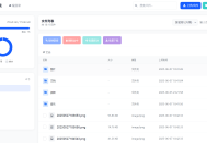 【源码下载】轻量化PHP 个人云盘系统