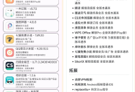 【APP下载】最新HookVIP4.0.2可解锁各大应用会员可免root使用 【APP下载】最新HookVIP4.0.2可解锁各大应用会员可免root使用