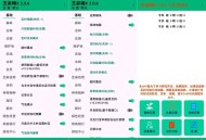 【APP下载】芝麻糊X2.0.6.1SVIP自动完成支付宝任务 【APP下载】芝麻糊X2.0.6.1SVIP自动完成支付宝任务