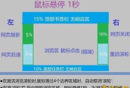 【APP下载】浏览器自动浏览v1.1绿色便携版 【APP下载】浏览器自动浏览v1.1绿色便携版