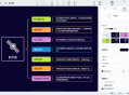 【软件展示】XMind 2025(创建思维导图) v25.04.03033 中文破解版