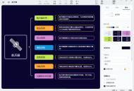 【软件展示】XMind 2025(创建思维导图) v25.04.03033 中文破解版