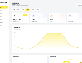 【源码下载】闲鱼自动发货系统/自动回复/闲鱼AI回复系统源码