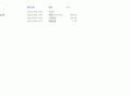 【PDF密码删除】 - PDF Password Remover Ver 7.6.1 最新版