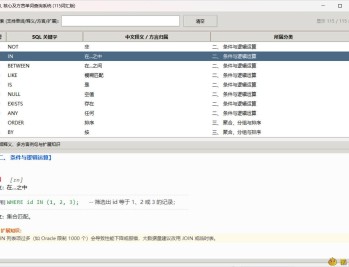 【APP下载】SQL核心单词查询115词 在线+客户端