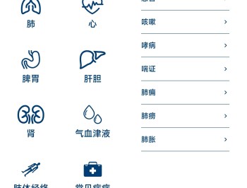 【APP下载】中医辩证开方-查询各个病症和治疗开方