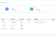 【源码下载】西数多功能租车系统源码分享