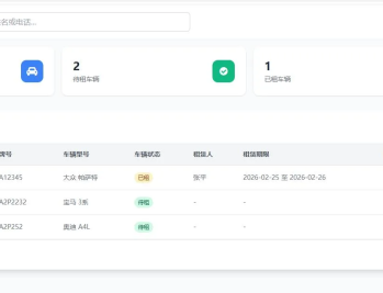 【源码下载】西数多功能租车系统源码分享