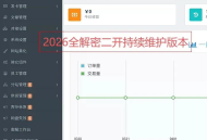 【源码下载】彩虹云商城发卡网-6v6二开云商城0.95