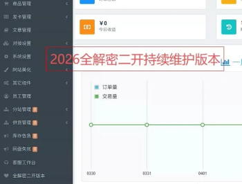 【源码下载】彩虹云商城发卡网-6v6二开云商城0.95