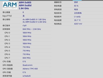 【APP下载】安卓CPU-Z v1.52高级版