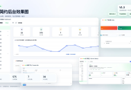 【源码下载】祈福导航系统V1.3 新增广告AD模式自动下架 优化后端UI和PHP版本等
