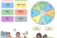 【APP下载】安卓小决定转盘喵-骰子 大小 抛硬币1.0.4 【APP下载】安卓小决定转盘喵-骰子 大小 抛硬币1.0.4